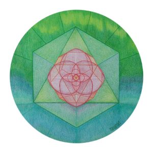Heart Coherence